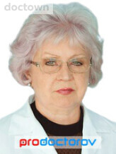 Бакланова Ирина Ивановна