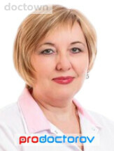 Дубинина Людмила Викторовна