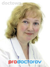 Курсакова Ирина Леонидовна