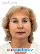 Молокова Марина Юрьевна