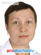 Романовская Юлия Александровна