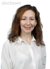 Даданова Ольга Анатольевна