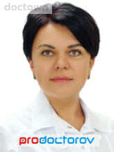Децык Ольга Романовна