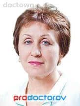 Лоенко Татьяна Емельяновна