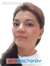 Мамедова Шалала Рашидовна