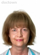 Павлова Ирина Анатольевна