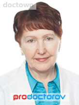 Николайчук Елена Васильевна
