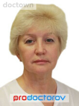 Починок Елена Михайловна