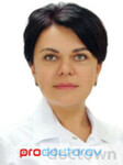 Децык Ольга Романовна