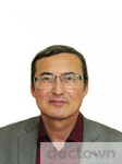 Ниязов Мансур Ризванович